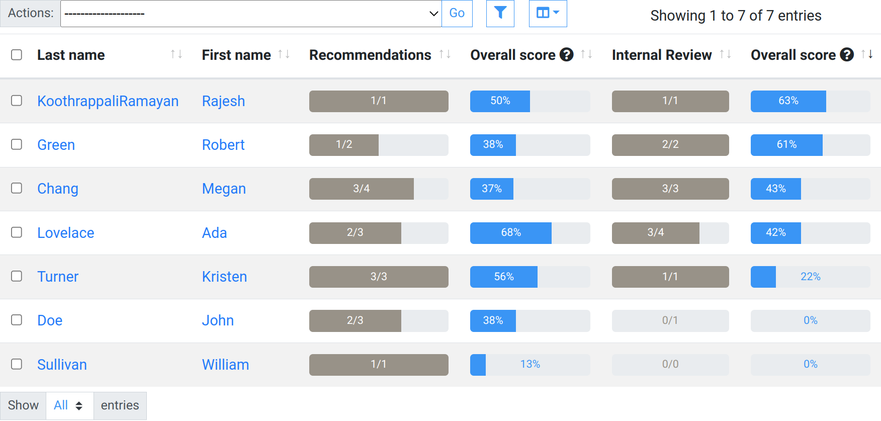 _images/candidate-list-score.png